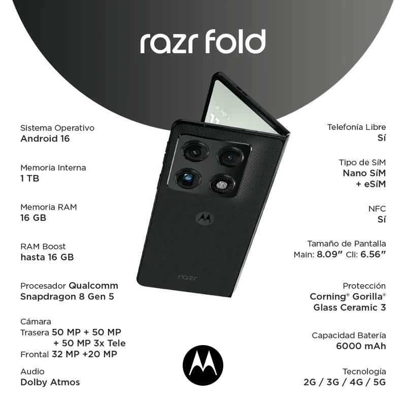 5G RAZR FOLD